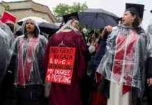 Finding the Best Price for Student Protest Charges: Should They Be Dropped? news-14082024-161927