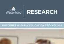 Future of Education: Impact of Innovative Preschools on Children’s Development news-14082024-163340