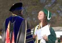 Graduating in Three Years: Lessons Learned news-14082024-164404