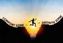 Prevent Workplace Complacency: 6 Effective Strategies for Organizations news-16082024-020131