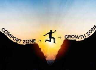 Prevent Workplace Complacency: 6 Effective Strategies for Organizations news-16082024-020131