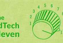 Top 11 EdTech Tools for March: A Review news-30082024-230751