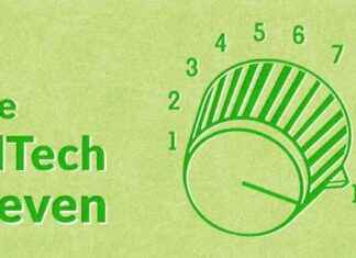 Top 11 EdTech Tools for March: A Review news-30082024-230751