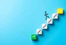 Future-Proof Your Workforce with Upskilling: A Guide to Success news-01092024-111223