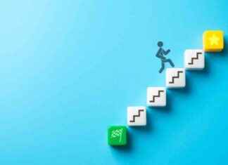 Future-Proof Your Workforce with Upskilling: A Guide to Success news-01092024-111223