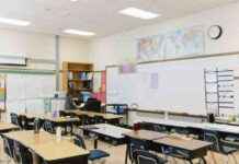Chronic Truancy vs. Chronic Absenteeism: Key Differences and Guide news-12092024-202907