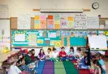 Improving California School Dashboard Pandemic Preparedness: A D Grade Report news-14092024-205542