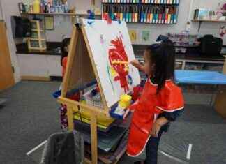 Unlocking the Power of Creativity in Early Education news-15092024-090655