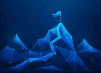 Rethinking Learning Needs Analysis for Improved Performance news-16092024-214642