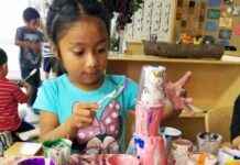 Exploring Self-Discovery Through Children’s Art: A Guide for Preschool Educators news-18092024-112839