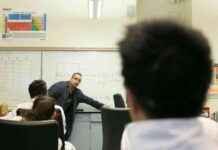 Is College Worth the Investment? Analysis of Its Value and Benefits news-03102024-232639