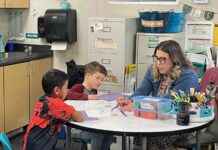Becoming a Teacher in California: Essential Information and Tips news-05102024-151332