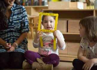 The Impact of Caring Teachers on Young Students’ School Experience news-15102024-135834