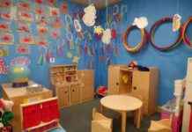 Expanding Transitional Kindergarten: Key Classroom Requirements news-16102024-142237