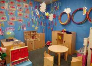 Expanding Transitional Kindergarten: Key Classroom Requirements news-16102024-142237