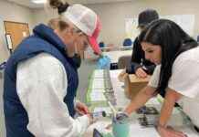 Navigating the Political Landscape of School Board Elections: Impact of Teachers vs. Conservatives news-30102024-103413