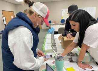 Navigating the Political Landscape of School Board Elections: Impact of Teachers vs. Conservatives news-30102024-103413