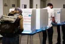 Empowering Youth Civically: California Foundations’ Initiative news-01112024-060625