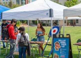 Engaging California Student Voters: Quizzes, Coffee Sleeves, and Door-Knocking news-01112024-120842
