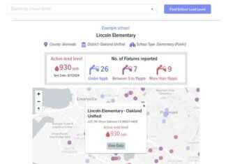 Reducing Lead Levels in California Schools’ Drinking Water: A Comprehensive Guide news-18112024-224051