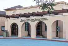 California Charter School and High School District Facing Lawsuits for Antisemitism and Civil Rights Violations california-charter-school-and-high-school-district-facing-lawsuits-for-antisemitism-and-civil-rights-violations