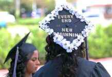 Predicting the Future: High School Graduating Classes in 2041 predicting-the-future-high-school-graduating-classes-in-2041