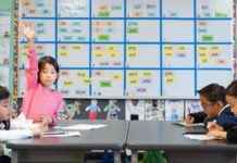 Teaching Lessons Outside Ph.D. School: Insights from Teachers and a Student teaching-lessons-outside-phd-school-nsights-from-teachers-and-a-student