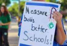 Boosting Education Funding: $45 Billion in Local School and Community College Bonds boosting-education-funding-45-billion-in-local-school-and-community-college-bonds