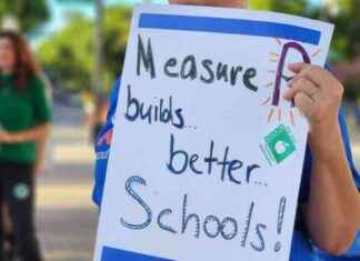 Boosting Education Funding: $45 Billion in Local School and Community College Bonds boosting-education-funding-45-billion-in-local-school-and-community-college-bonds