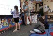 Challenges Facing California Teachers: Crowded Classes, Staff Shortages, and Insufficient Pay challenges-facing-california-teachers-crowded-classes-staff-shortages-and-nsufficient-pay