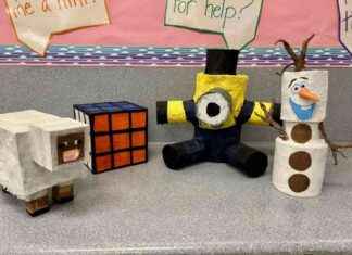 Mastering Advanced Mathematics: Empowering All Students to Succeed mastering-advanced-mathematics-empowering-all-students-to-succeed