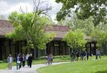 Preventing Financial Aid Fraud at California Community Colleges preventing-financial-aid-fraud-at-california-community-colleges