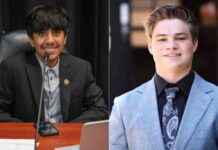 West Contra Costa Student School Board Members Paid – A Unique Trend in California west-contra-costa-student-school-board-members-paid-a-unique-trend-in-california