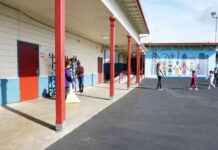 West Contra Costa Unified School District’s Financial Struggles: Avoiding State Takeover west-contra-costa-unified-school-districts-financial-struggles-avoiding-state-takeover