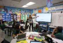 Boosting Standardized Test Scores: Compton Unified Success Story boosting-standardized-test-scores-compton-unified-success-story