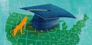 role-of-us-department-of-education-in-schools-key-facts