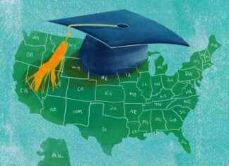 Role of US Department of Education in Schools: Key Facts role-of-us-department-of-education-in-schools-key-facts