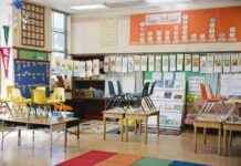 California’s Latest Financial Danger: Identified Districts and Reasons. californias-latest-financial-danger-dentified-districts-and-reasons