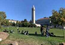 College Students’ Expectations of New Presidential Administration college-students-expectations-of-new-presidential-administration