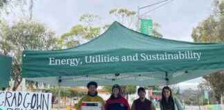 creative-ways-california-college-students-manage-graduation-expenses