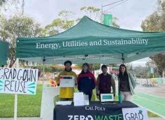 Creative Ways California College Students Manage Graduation Expenses creative-ways-california-college-students-manage-graduation-expenses