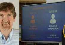 Forecasting the Impact of May State Budget Revision on School Funding forecasting-the-mpact-of-may-state-budget-revision-on-school-funding