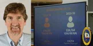 forecasting-the-mpact-of-may-state-budget-revision-on-school-funding