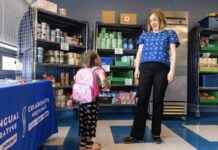 How Trump’s Budget Cuts Could Impact Homeless Students in Schools how-trumps-budget-cuts-could-mpact-homeless-students-in-schools