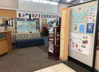 Impact of Visa Uncertainty on California Community Colleges’ International Students mpact-of-visa-uncertainty-on-california-community-colleges-nternational-students