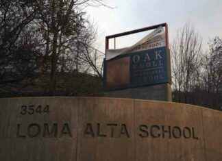 Supporting Student Recovery: The Role of Psychological First Aid Volunteers supporting-student-recovery-the-role-of-psychological-first-aid-volunteers