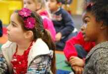 Transitional Kindergarten in California: A Growing Education Trend transitional-kindergarten-in-california-a-growing-education-trend