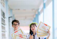 Troy Moore Blythewood High School: Secrets To Success Revealed