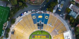 Venice High School Football: Unveiling Secrets To Ultimate Success