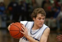 Glendale High School Basketball Player Secrets That Inspire Greatness